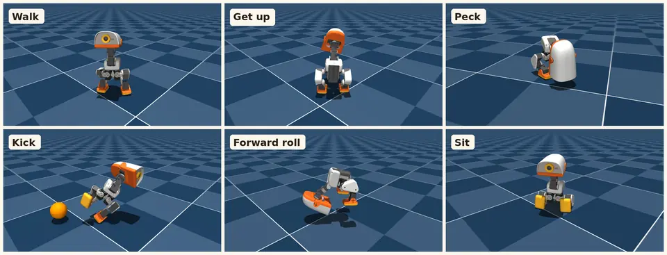 Six panels of the simulated robot duck: walking, getting up, pecking the ground, kicking an orange ball, mid forward roll, and sitting.